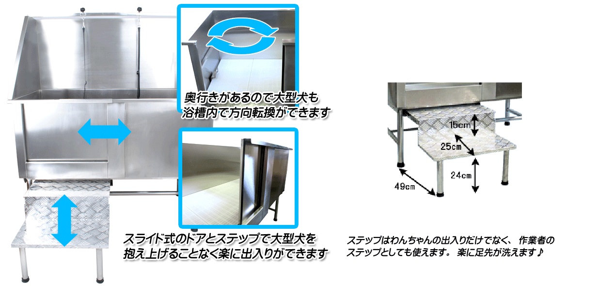 アメリカンタイプ ドッグバス 使用イメージ