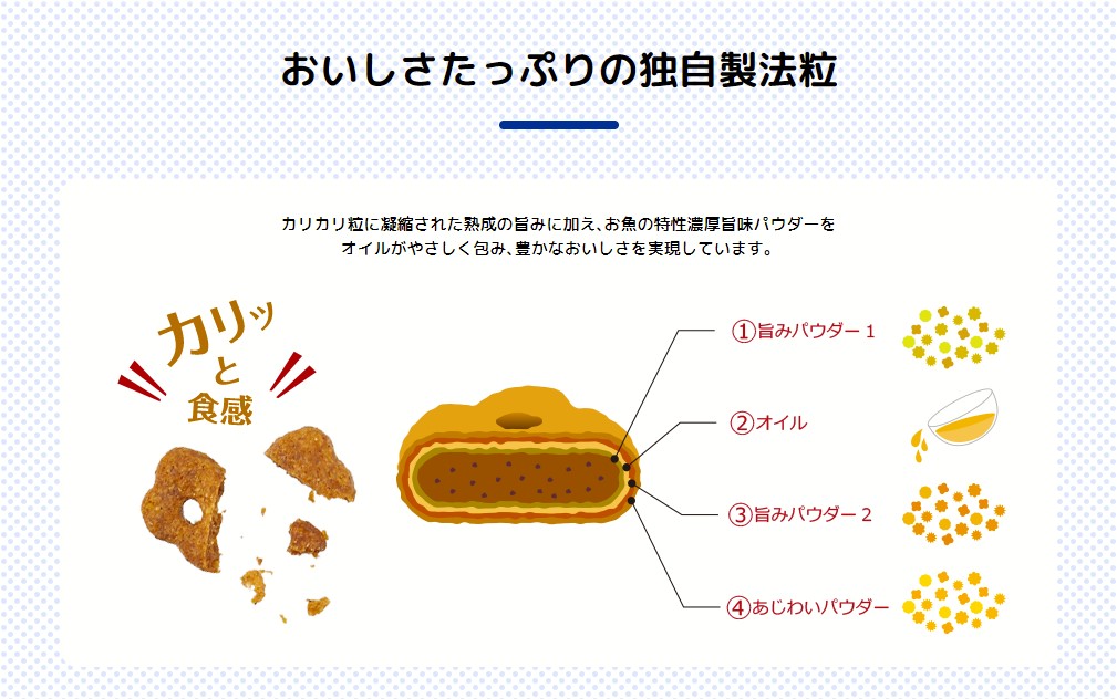 コンボ プレゼント キャット おやつ 腎臓の健康維持 お肉ミックス味４２ｇ: 生活用品ペットの道具屋さん