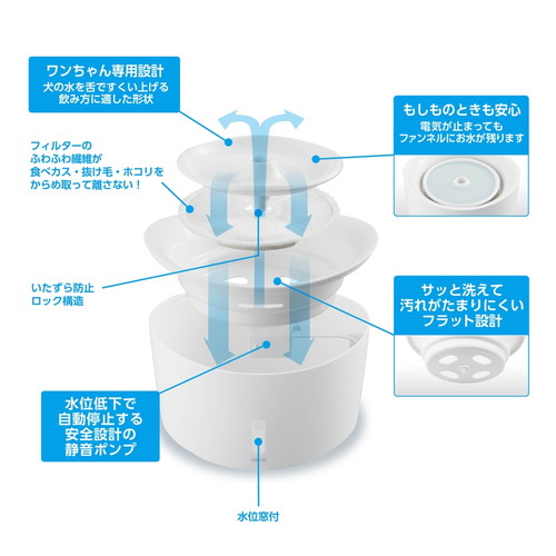 ピュアクリスタル ウェル 2.5L 犬用 ホワイト/あにまる ピュアクリスタル ウェル 2.5L 犬用 ホワイト/あにまる