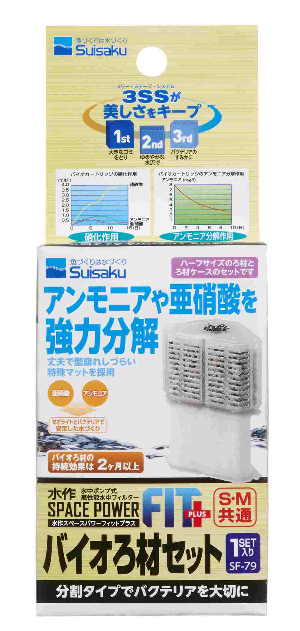 水作 スペースパワー フィット プラスバイオろ材セット 1セット入り