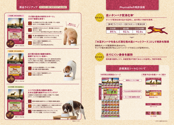 フィジカライフ猫チキン